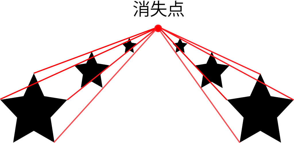 最後の晩餐の意味やユダの謎を徹底解説 やっぱ天才だわ アートシーンマインド